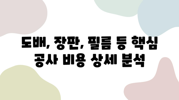 안양 30평 셀프 리모델링 비용 완벽 가이드| 도배, 장판, 필름, 주방, 욕실 시공비 상세 분석 | 셀프 인테리어, 리모델링 비용, 견적 팁, DIY